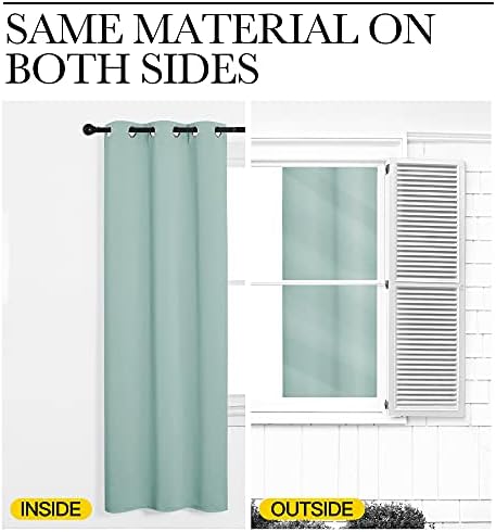 Cuddles & Cribs - Solid Thermal Insulated Grommet Blackout Curtain - Aqua