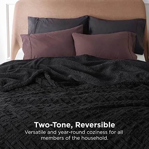 Enviohome- Sherpa Blanket for Bed - Black